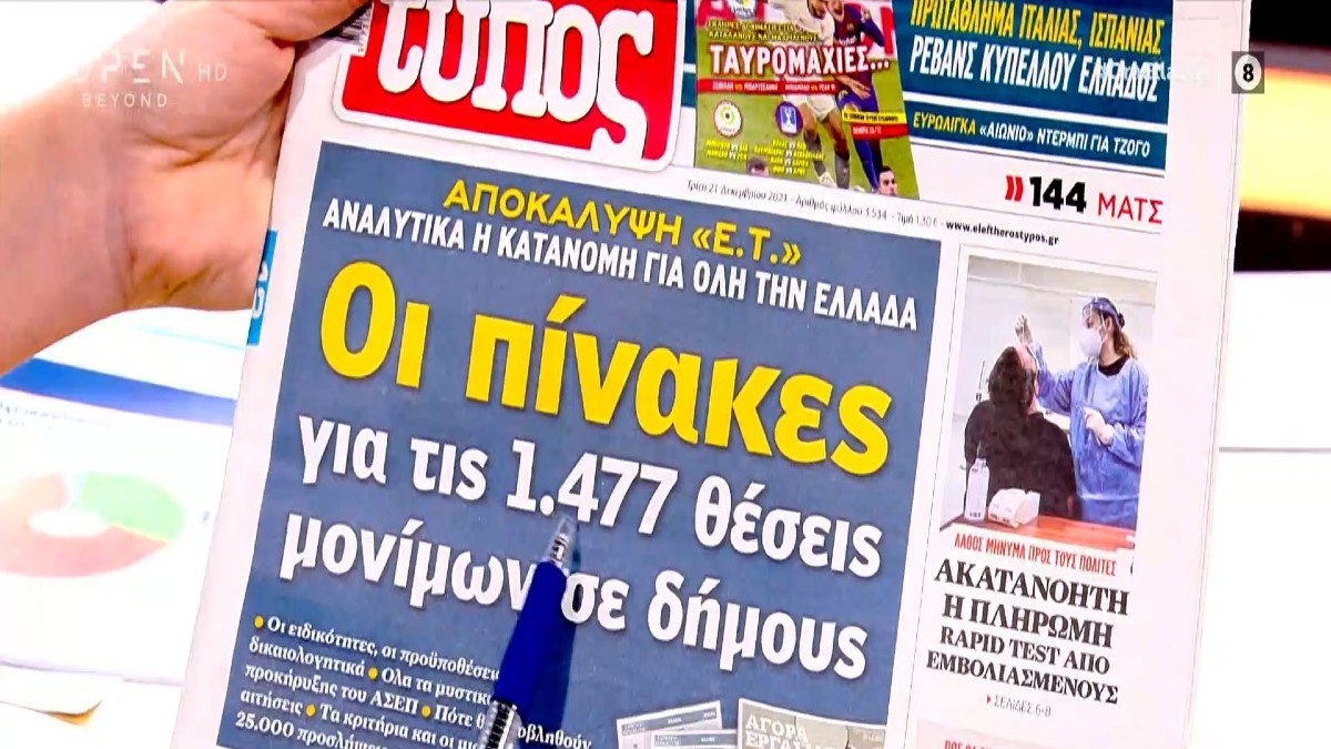 Τα πρωτοσέλιδα των εφημερίδων (21/12)