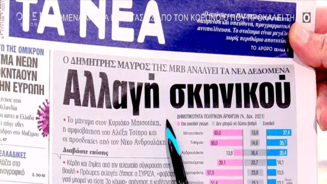 Τα πρωτοσέλιδα των εφημερίδων (20/12)