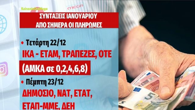 Συντάξεις Ιανουαρίου 2022 και δώρο Χριστουγέννων – Ημερομηνίες πληρωμής (Video)