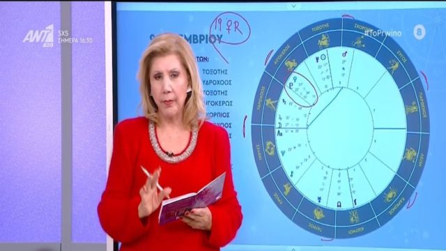 Συναγερμός από τη Λίτσα Πατέρα για όλα τα ζώδια: «Από τις 19 Δεκεμβρίου…» (Video)