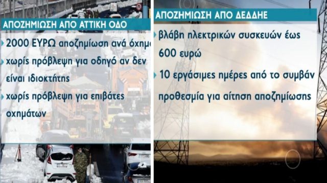 Αποζημιώσεις Αττικής Οδού και ΔΕΔΔΗΕ: Ποιοι και πώς μπορούν να τις διεκδικήσουν (Video)