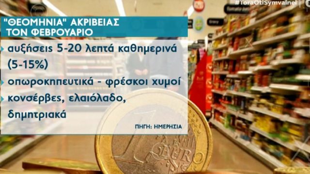«Θύελλα» στα πορτοφόλια των νοικοκυριών: Στα ύψη οι τιμές των «ευπαθών» προϊόντων μετά τον χιονιά (Video)