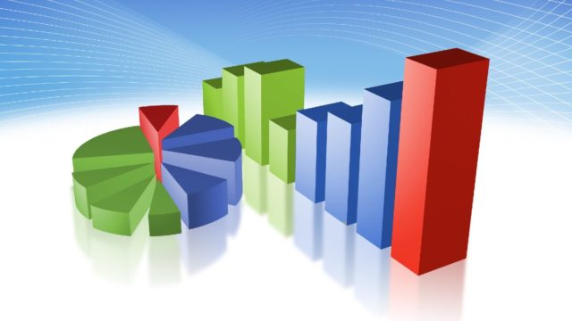 Πρώτη μεγάλη δημοσκόπηση του 2022: Τα ποσοστά των κομμάτων – Ποιοι κερδίζουν και ποιοι χάνουν