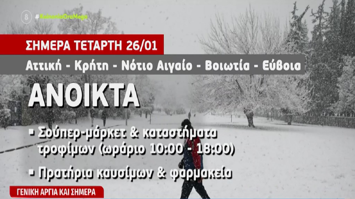 Κακοκαιρία «Ελπίδα»: Αργία στην Αττική και 5 ακόμη περιοχές σήμερα 26/1! Κλειστές τράπεζες και λιανεμπόριο – Ποια καταστήματα θα λειτουργήσουν – Πώς θα κινηθούν τα ΜΜΜ (Video)