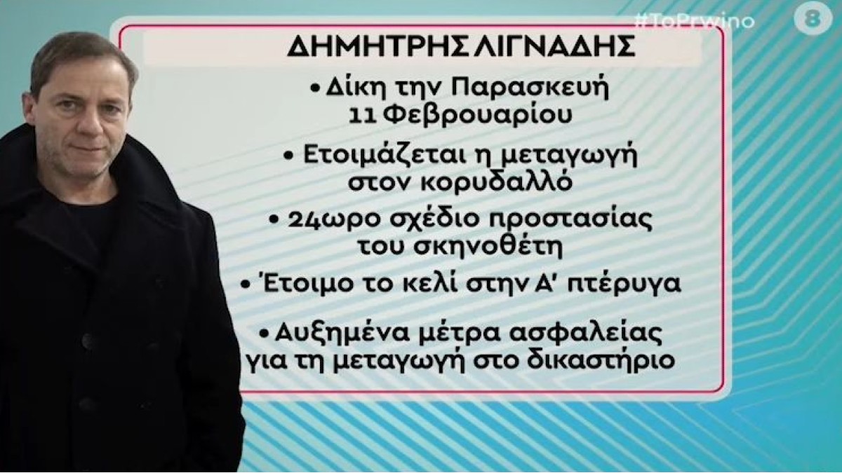 Θρίλερ με τον Δημήτρη Λιγνάδη: Από τις φυλακές Τρίπολης στις φυλακές Κορυδαλλού – Τι συνέβη;