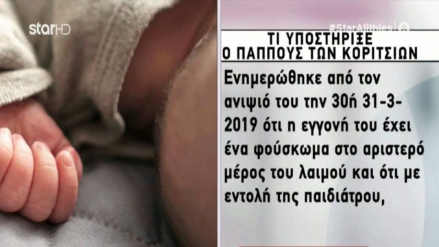 Οικογενειακή τραγωδία στη Πάτρα: «Θεωρώ ότι οι γιατροί έκαναν…» – Όσα κατέθεσε ο παππούς των παιδιών μετά τον θάνατο της Μαλένας (Video)
