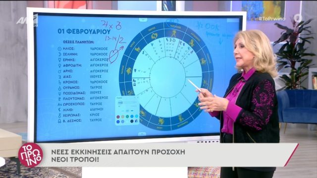 Συναγερμός από τη Λίτσα Πατέρα: Δραματική αρχή του μήνα για 2 ζώδια