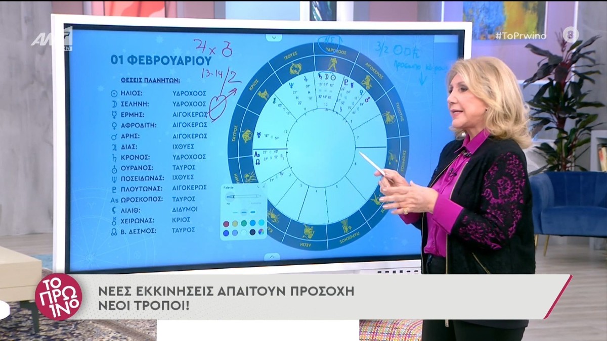 Συναγερμός από τη Λίτσα Πατέρα: Δραματική αρχή του μήνα για 2 ζώδια
