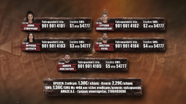 Survivor spoiler 09/02, αποχώρηση: Αυτός ο παίκτης φεύγει αύριο!