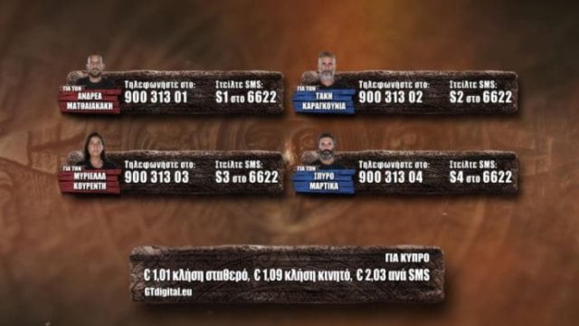 Survivor spoiler 23/03: ΑΝΑΤΡΟΠΗ; Αυτός ο παίκτης αποχωρεί απόψε!
