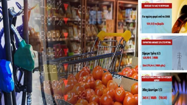 «Γκιλοτίνα» η ακρίβεια: Εκτός ελέγχου οι ανατιμήσεις σε ρεύμα & φυσικό αέριο! Σπάει τα «κοντέρ» το πετρέλαιο – Σοκ και στην τιμή της βενζίνης (Video)