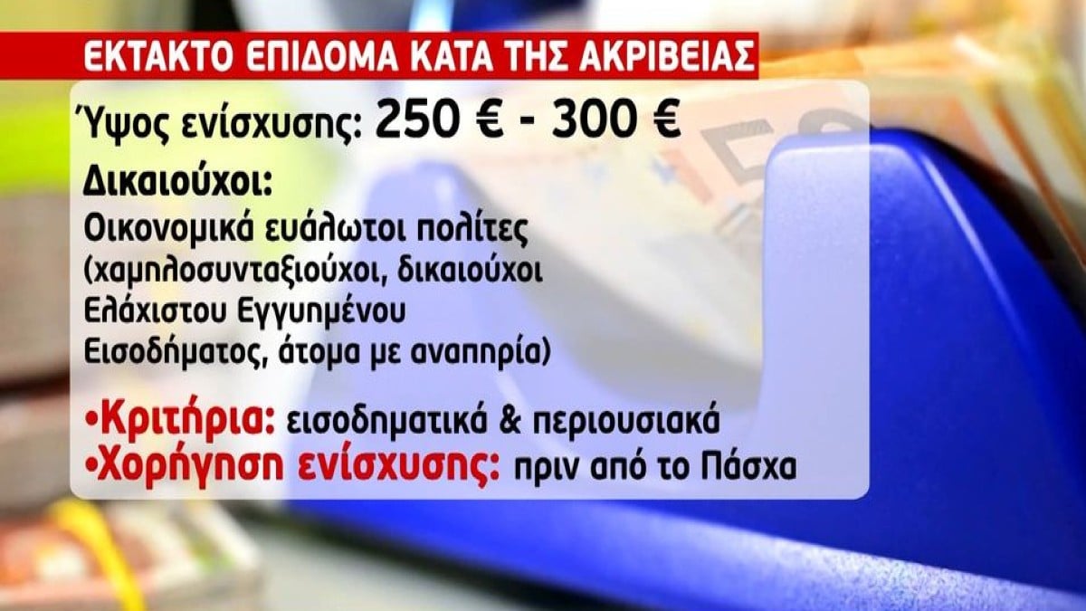 Έκτακτο επίδομα: Ποιοι θα πάρουν «δώρο Πάσχα» έως 300 ευρώ (Video)