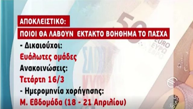 Έκτακτο επίδομα Πάσχα: Αυτοί είναι οι δικαούχοι! (Video)