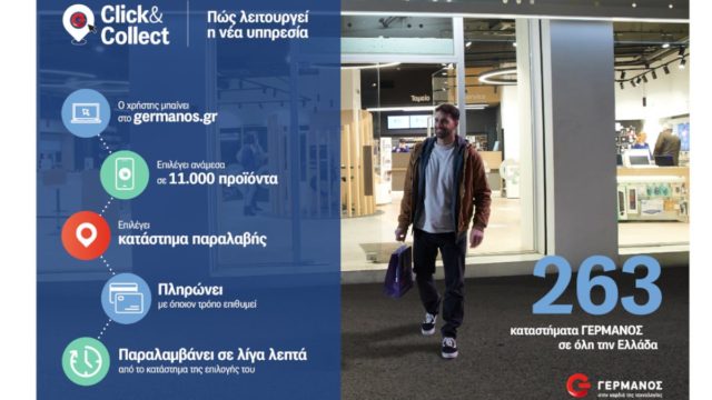 Click & Collect: Παραγγελία online και άμεση παραλαβή σε ένα από τα 263 καταστήματα ΓΕΡΜΑΝΟΣ σε όλη την Ελλάδα