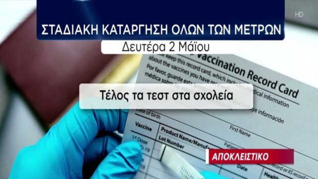 Κορωνοϊός: Τελική ευθεία για πλήρη άρση των μέτρων – Πότε πετάμε τις μάσκες σε κλειστούς χώρους – Τι αλλάζει με το πιστοποιητικό εμβολιασμού (Video)