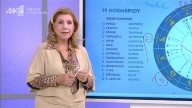 Προβλήματα και εντάσεις για 7 ζώδια: Δραματική πρόβλεψη της Λίτσας Πατέρα
