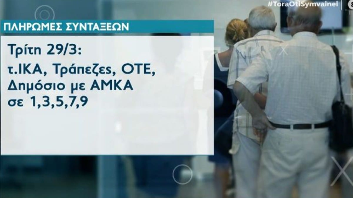 Συντάξεις Απριλίου: Πότε θα καταβληθούν οι κύριες και επικουρικές – Πότε θα μπουν τα χρήματα στα ΑΤΜ