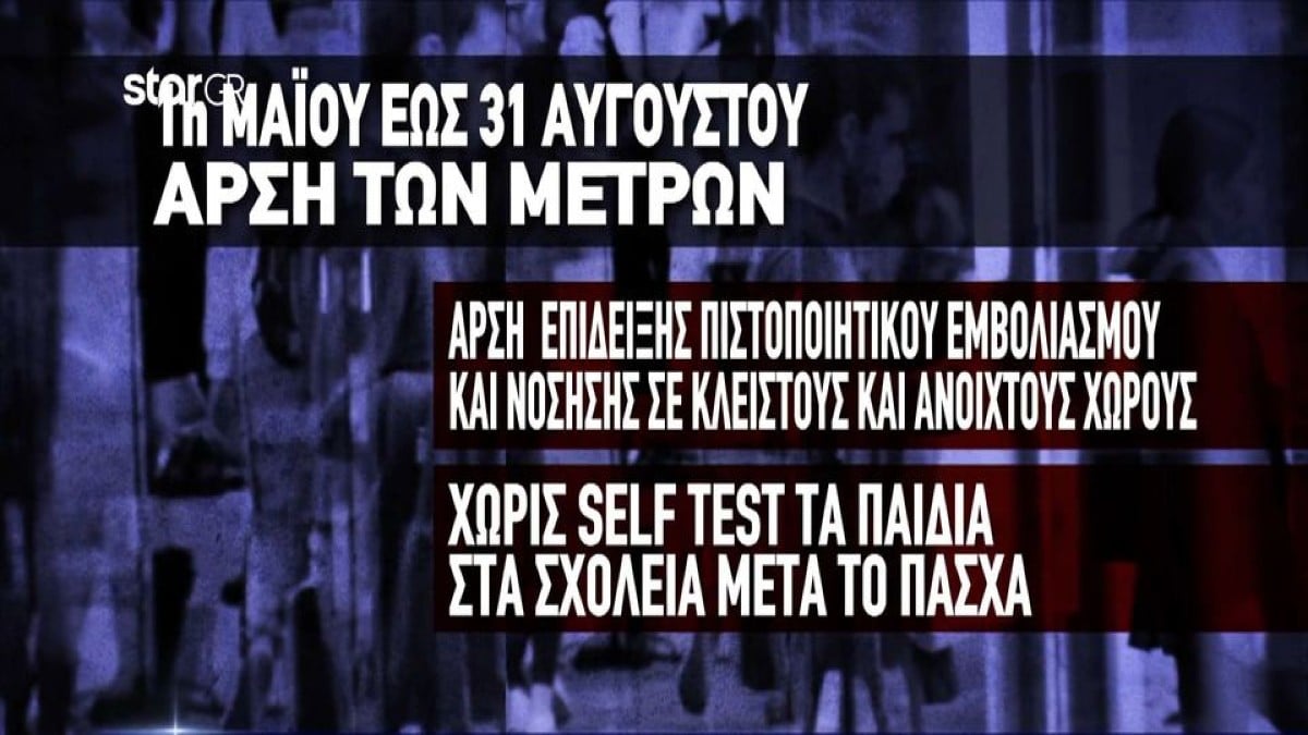 Άρση μέτρων: Όλες οι αλλαγές που θα ισχύουν από 1η Μαΐου – Το μέτρο «αγκάθι» που μένει