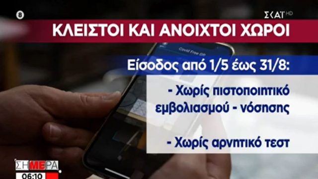 Καλοκαίρι… Covid free: Τέλος τα πιστοποιητικά και οι μάσκες – Το χρονοδιάγραμμα άρσης των μέτρων (Video)