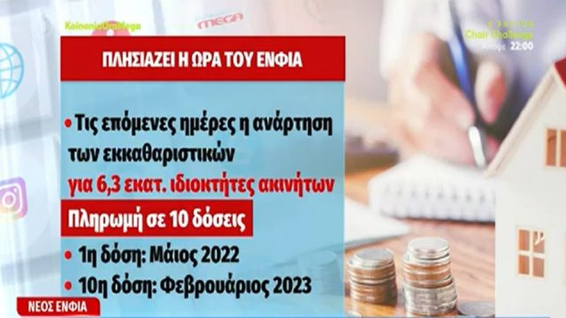 ΕΝΦΙΑ: Τις επόμενες ημέρες η ανάρτηση των εκκαθαριστικών – Σε 10 δόσεις η πληρωμή του (Video)