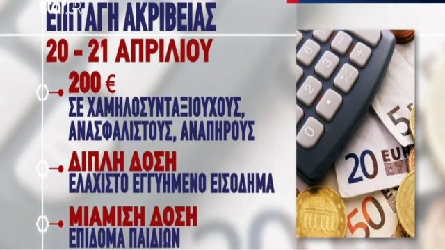 Επίδομα ακρίβειας: Ποιοι θα λάβουν Μεγάλη Τετάρτη & ποιοι Μεγάλη Πέμπτη τα 200 ευρώ – Ο «χάρτης» πληρωμών (Video)