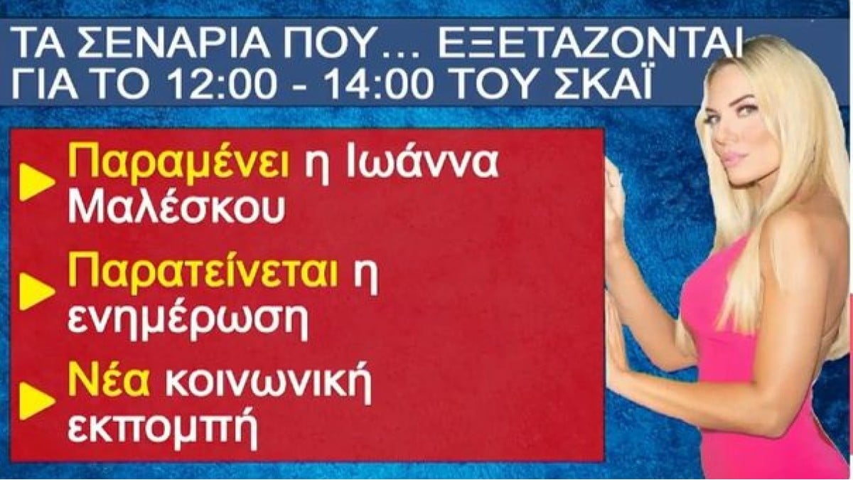 «Θρίλερ» με την Ιωάννα Μαλέσκου – Εξελίξεις με το τηλεοπτικό της μέλλον (Video)