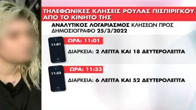 Νεκρά παιδιά στην Πάτρα: «Μίλησε» το τηλέφωνο της Ρούλας Πισπιρίγκου – Οι επίμαχες ώρες της επικοινωνίας της με δημοσιογράφο (Video)