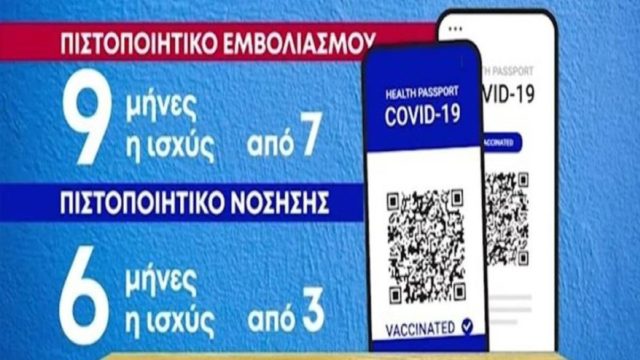 Πιστοποιητικό εμβολιασμού: Η ημερομηνία «κλειδί» για την κατάργηση – Ο «γρίφος» Μίνας Γκάγκας που εγείρει ερωτήματα (Video)