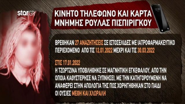 Νεκρά παιδιά στην Πάτρα: Οι 27 αναζητήσεις της Ρούλας Πισπιρίγκου για αναισθητικά φάρμακα! (Video)