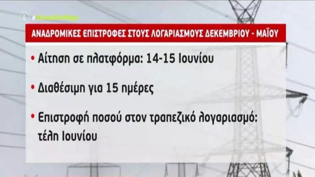 Επιδότηση ρεύματος: Αλλαγές στους δικαιούχους – Οι «παγίδες» για την επιστροφή των 600€ (Video)