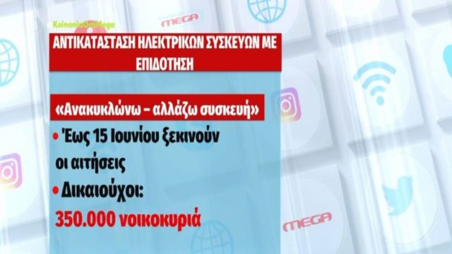 Επιδότηση ηλεκτρικών συσκευών: Αρχές Ιουνίου ανοίγει η πλατφόρμα – Σε ποιες συσκευές αφορά (Video)