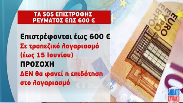 Ηλεκρικό Ρεύμα: Τα SOS της επιστροφής! Βήμα-βήμα η διαδικασία για τα 600 ευρώ (Video)