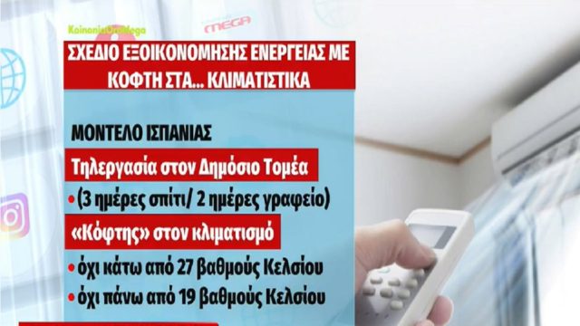 «Κόφτης» στα κλιματιστικά: Σχέδιο «θερμοστάτης» και στην Ελλάδα – Τι περιλαμβάνει το κυβερνητικό σχέδιο για την εξοικονόμηση ενέργειας (Video)