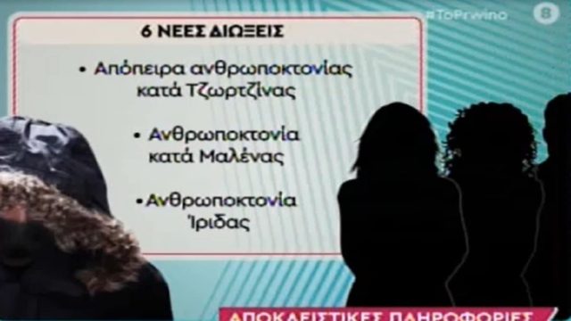 Αποκάλυψη «βόμβα» για την υπόθεση της Πάτρας: Έρχονται νέες διώξεις!