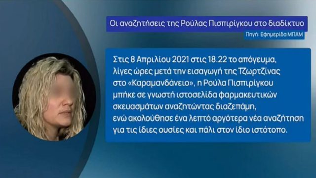 Νέα ντοκουμέντα για την Πάτρα: Οι αναζητήσεις «φωτιά» της Ρούλας Πισπιρίγκου στο διαδίκτυο – Τί ουσίες έψαχνε τρεις μέρες πριν την ανακοπή της Τζωρτζίνας