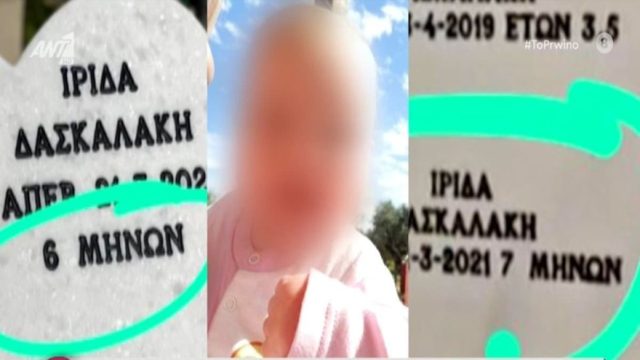 Νεκρά παιδιά στην Πάτρα: Το λάθος στο μνήμα της Ίριδας! (Video)