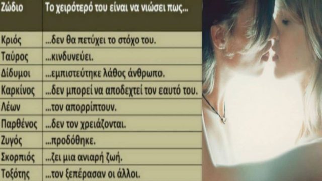 Δες ποιο είναι το χειρότερο ελάττωμά σου με βάση το ζώδιό σου. Των Υδροχόων είναι το πιο σπαστικό!
