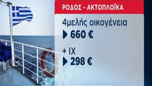 «Φωτιά» τα ακτοπλοϊκά εισιτήρια: Νέα αύξηση από 1η Ιουλίου – Αναλυτικά οι νέες τιμές σε πολλά δρομολόγια