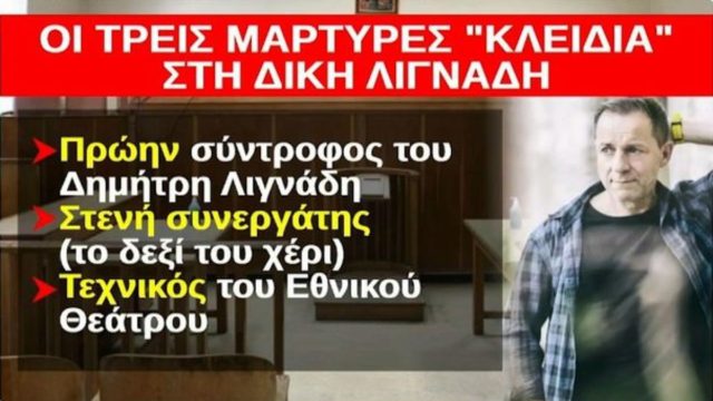 Δίκη Δημήτρη Λιγνάδη: Τη Δευτέρα (27/06) η απολογία του – Οι 3 μάρτυρες «κλειδιά» που θα καταθέσουν (Video)