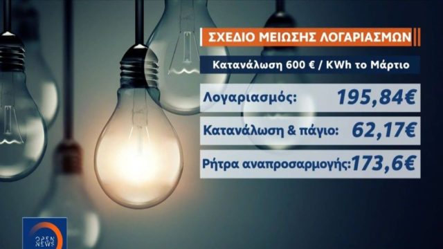 Επίδομα ρεύματος: Ανοίγει 15 Ιουνίου η πλατφόρμα! Πώς και ποιοι θα πάρουν έως 600 ευρώ – Ποιοι κινδυνεύουν με «τσουχτερά» πρόστιμα (Video)