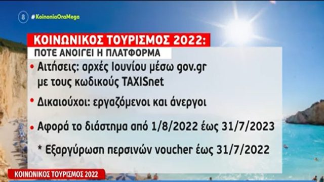 Κοινωνικός Τουρισμός 2022: Πότε ανοίγει η πλατφόρμα – Οι δικαιούχοι & οι παροχές (Video)