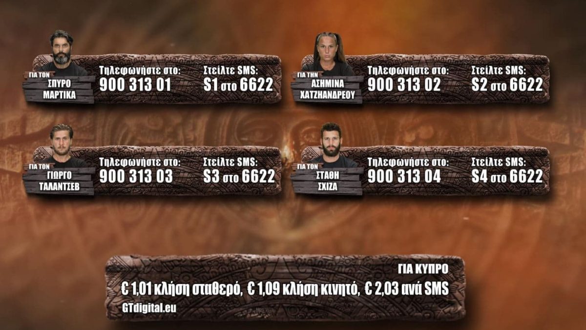 Survivor spoiler 17/06: Σοκ με την αποχώρηση, βόμβα με την πρώτη θέση! Μια ανάσα από την αποχώρηση ο Μαρτίκας!