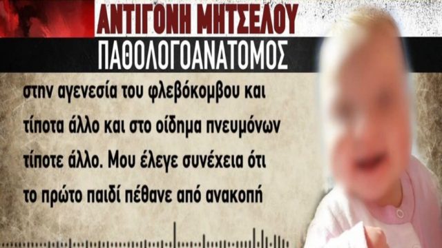 Νεκρά παιδιά στην Πάτρα: «Δεν ενημερώθηκα…» – «Πόλεμος» γιατρού-ιατροδικαστή για το πανάκι της Ίριδας (Video)