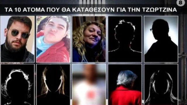 Νεκρά παιδιά στην Πάτρα: Σοβαρές αποκαλύψεις! Αυτά είναι τα 10 πρόσωπα «κλειδιά» που θα καταθέσουν (Video)