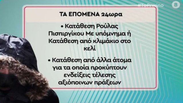Νεκρά παιδιά στην Πάτρα: Το ντοκιμαντέρ και τα σημάδια σε Ίριδα και Μαλένα – Αποκαλύψεις για τον χαρακτήρα του Μάνου & της Ρούλας (Video)