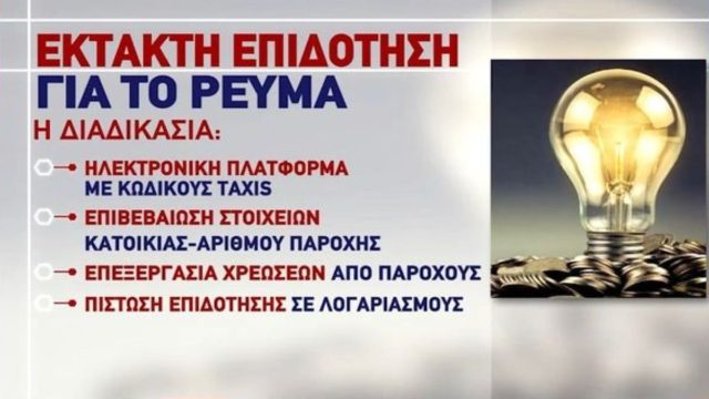 Power pass: Οι δικαιούχοι και τα κριτήρια για το επίδομα ρεύματος! Αίτηση σε 6 βήματα – Η «παγίδα» με την ημερομηνία έκδοσης λογαριασμού (Video)