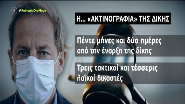 Δημήτρης Λιγνάδης: Γιατί το δικαστήριο τον αποφυλάκισε παρά τη 12ετή ποινή – Η «ακτινογραφία» της δίκης (Video)