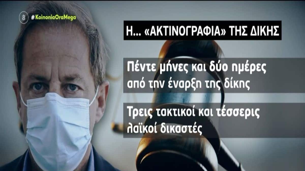 Δημήτρης Λιγνάδης: Γιατί το δικαστήριο τον αποφυλάκισε παρά τη 12ετή ποινή – Η «ακτινογραφία» της δίκης (Video)