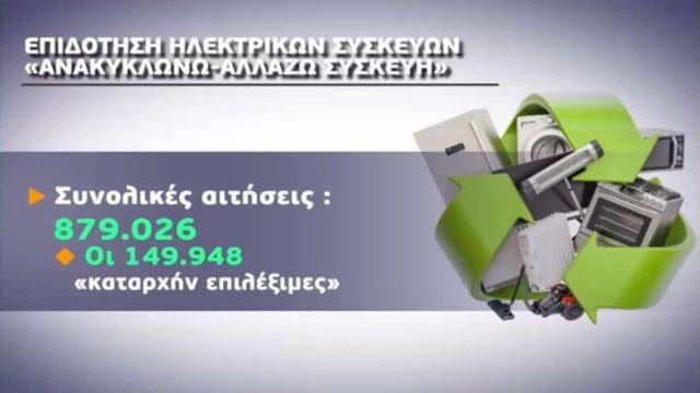 «Ανακυκλώνω – Αλλάζω Συσκευή»: «Τρέχει» η προθεσμία για την επιδότηση ηλεκτρικών συσκευών – H διαδικασία & οι εκπτώσεις (Video)