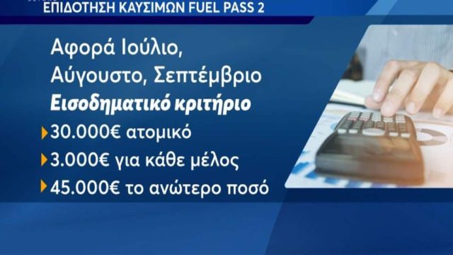 Fuel Pass 2: Πότε ανοίγει η πλατφόρμα & ποιοι κινδυνεύουν να χάσουν το επίδομα βενζίνης – Ποιοι κερδίζουν μπόνους 15 ευρώ (Video)